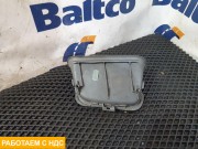 Накладка ручки двери